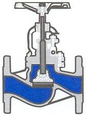 {Armaturen industrie
14} Honnebier | Industriële Appendages | {Armaturen industrie
14}
